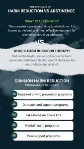 common harm reduction programs and services 
