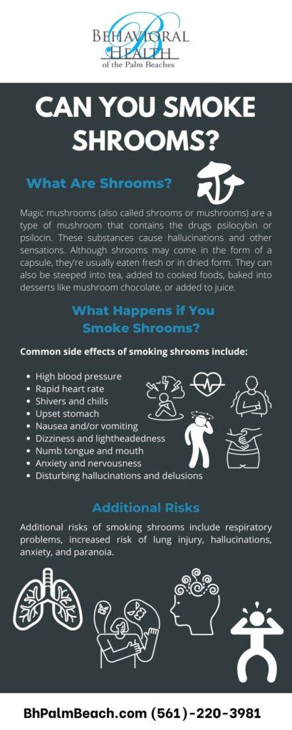Infographic about what happens when you smoke shrooms